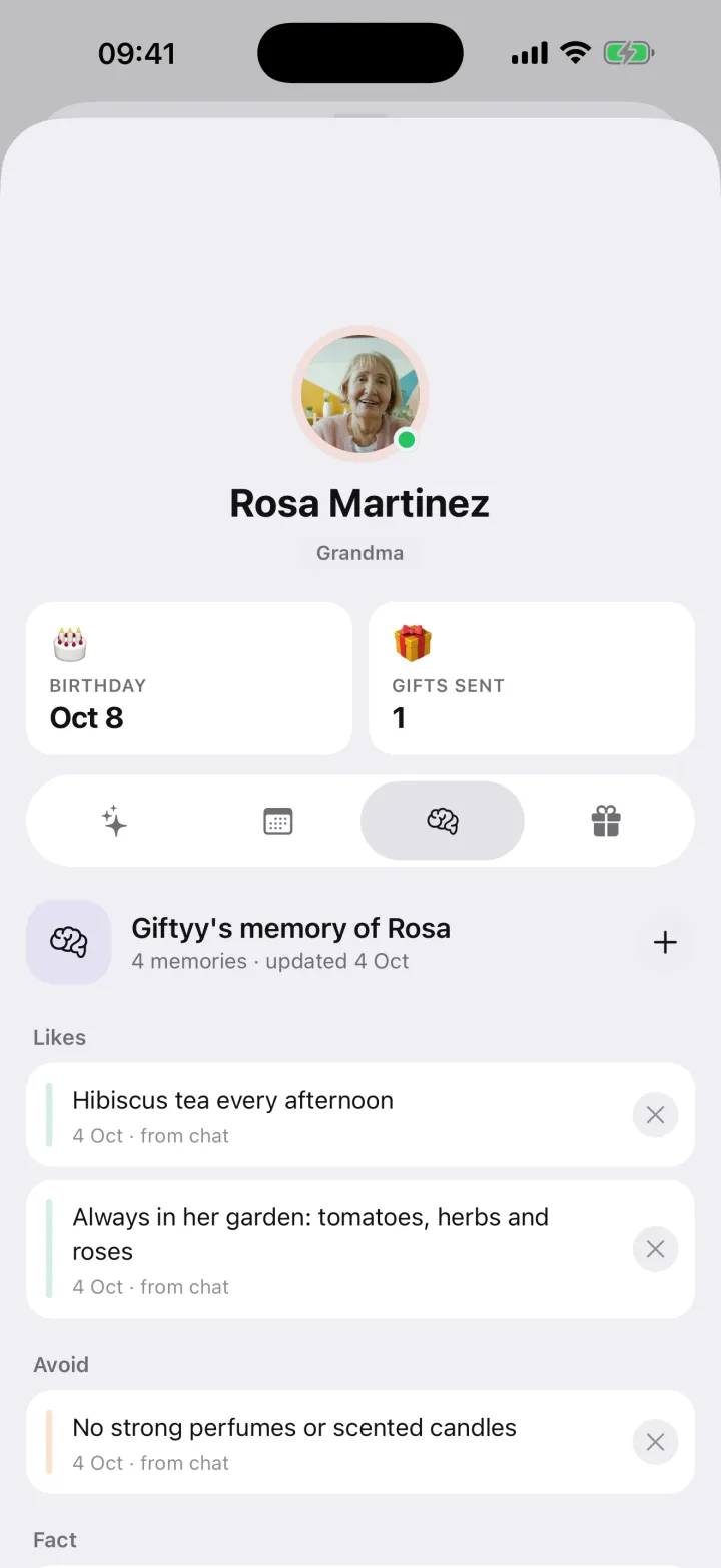 Giftyy's memory of Rosa: hibiscus tea, her garden, no strong perfumes